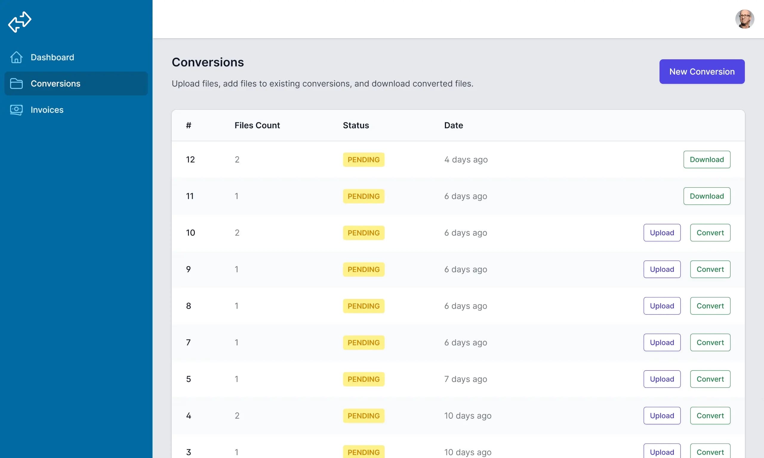 How Users Are Using Our HEIC to JPG Converter